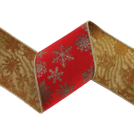 red ribbons